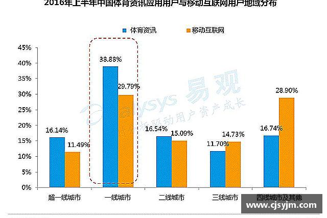 知道人生就是博